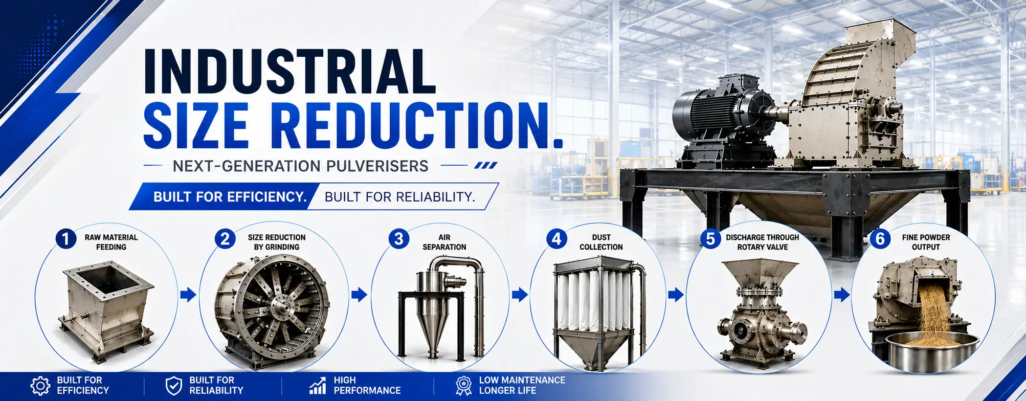 Process Equipment Manufacturing Plant